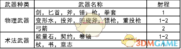 美团再发说明